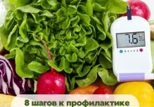 Неделя борьбы с диабетом!