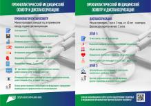 Профилактический медицинский осмотр и диспансеризация!