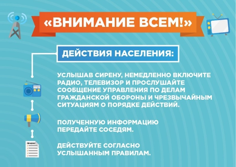 Действия населения по сигналам оповещения службы гражданской обороны и чрезвычайных ситуаций
itemprop=
