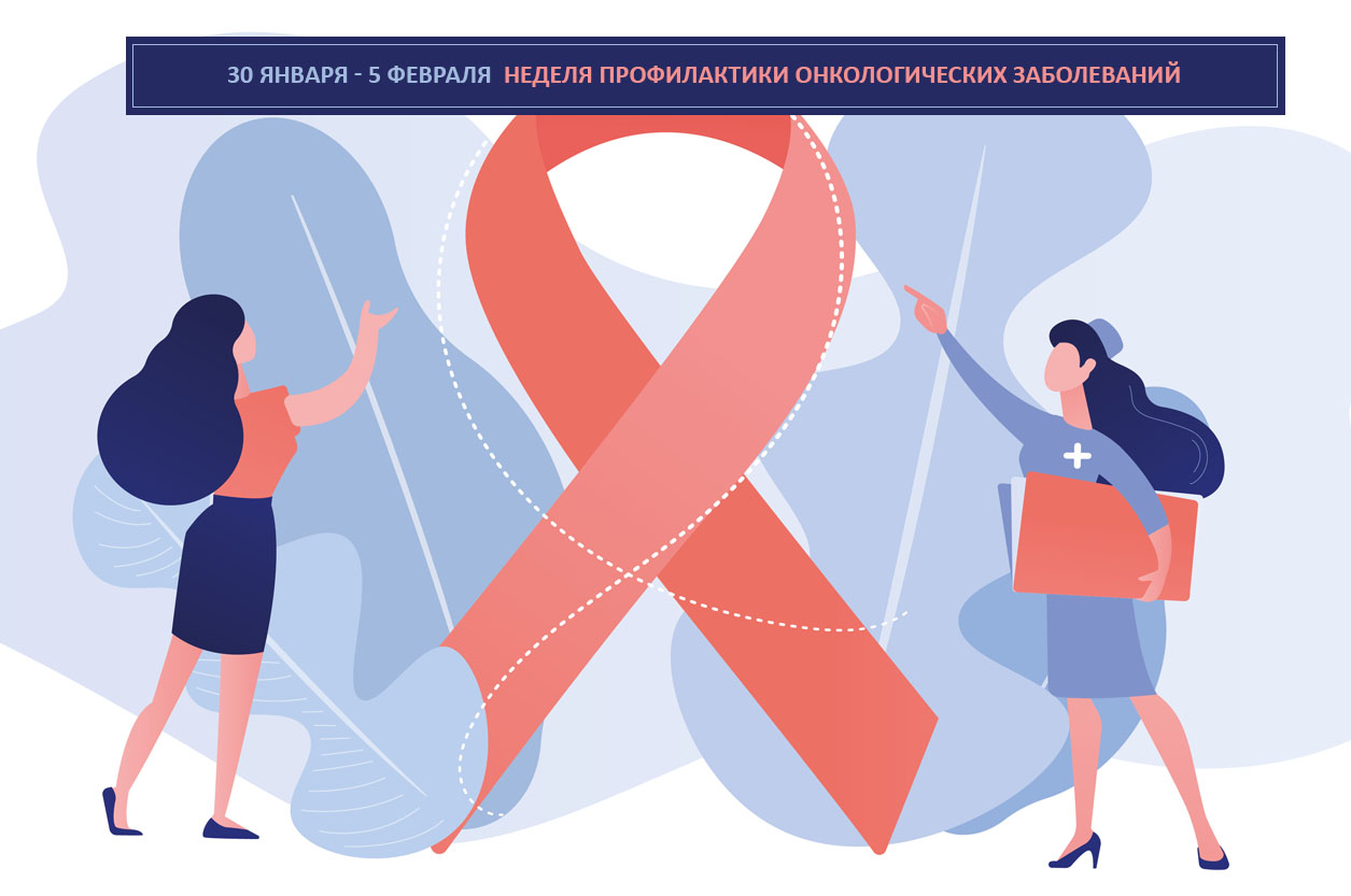  Всероссийская неделя профилактики онкологических заболеваний в рамках Международного дня борьбы против рака.
itemprop=