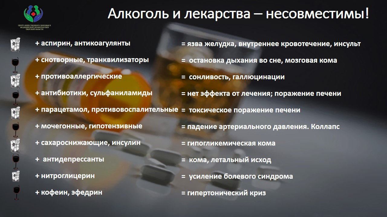 Неделя отказа от алкоголя
itemprop=