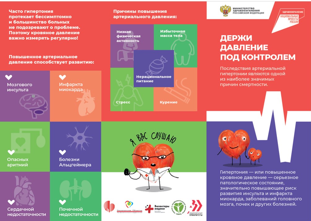 Всемирный день сердца
itemprop=