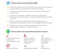 Неделя борьбы с антимикробной резистентностью (в честь Всемирной недели правильного использования противомикробных препаратов ).
