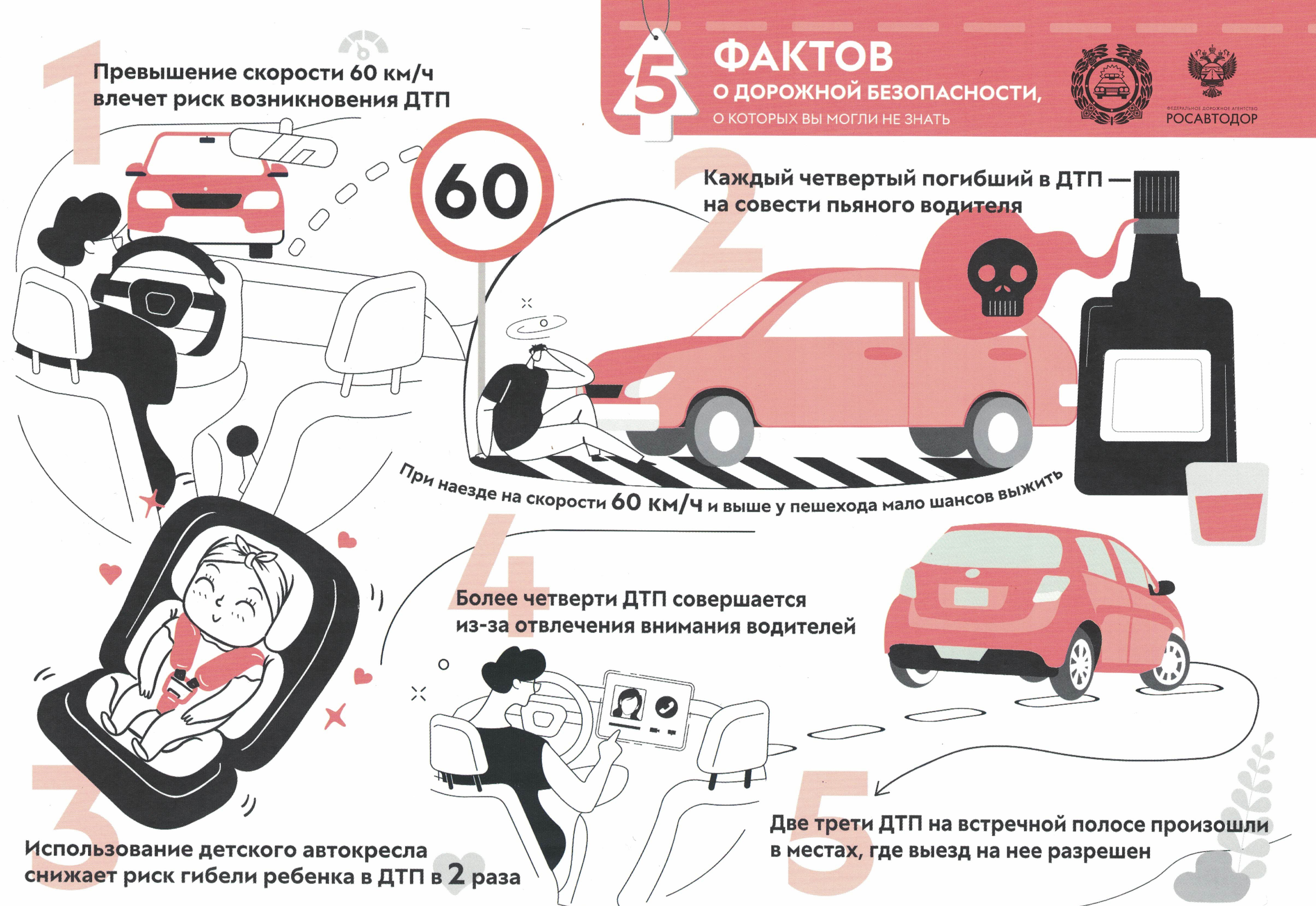 Информирование населения по безопасности дорожного движения!
itemprop=
