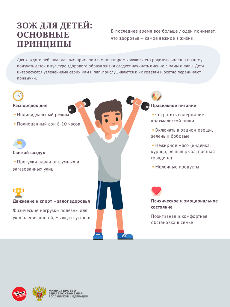 Всемирный  День здоровья 
itemprop=